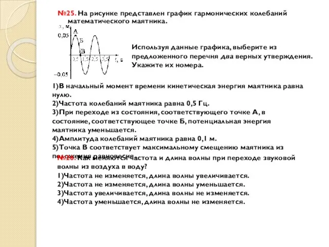 №25. На рисунке представлен график гармонических колебаний математического маятника. Используя данные