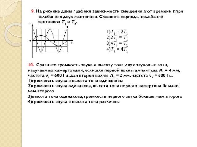 9. На рисунке даны графики зависимости смещения x от времени t