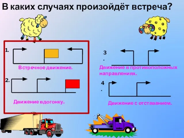 В каких случаях произойдёт встреча?