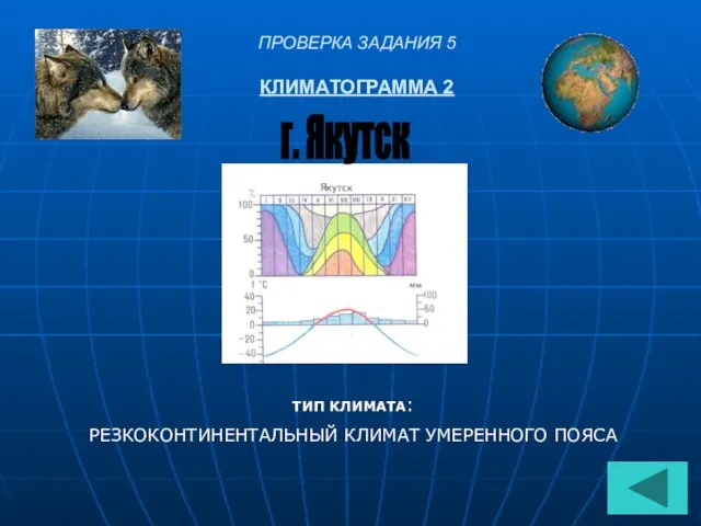 ПРОВЕРКА ЗАДАНИЯ 5 КЛИМАТОГРАММА 2 г. Якутск ТИП КЛИМАТА: РЕЗКОКОНТИНЕНТАЛЬНЫЙ КЛИМАТ УМЕРЕННОГО ПОЯСА