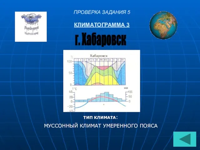 ПРОВЕРКА ЗАДАНИЯ 5 КЛИМАТОГРАММА 3 г. Хабаровск ТИП КЛИМАТА: МУССОННЫЙ КЛИМАТ УМЕРЕННОГО ПОЯСА