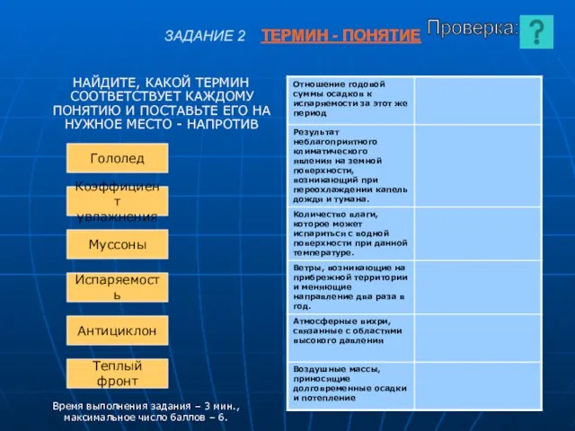 ЗАДАНИЕ 2 ТЕРМИН - ПОНЯТИЕ НАЙДИТЕ, КАКОЙ ТЕРМИН СООТВЕТСТВУЕТ КАЖДОМУ ПОНЯТИЮ