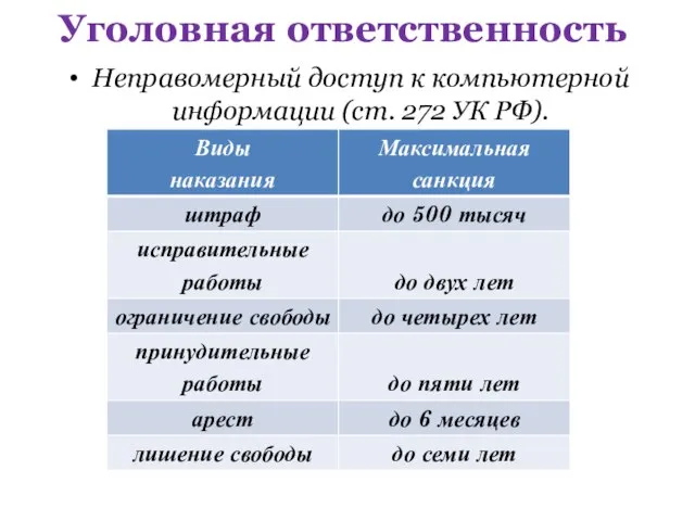 Уголовная ответственность Неправомерный доступ к компьютерной информации (ст. 272 УК РФ).