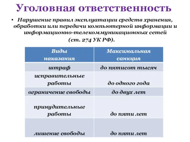 Уголовная ответственность Нарушение правил эксплуатации средств хранения, обработки или передачи компьютерной