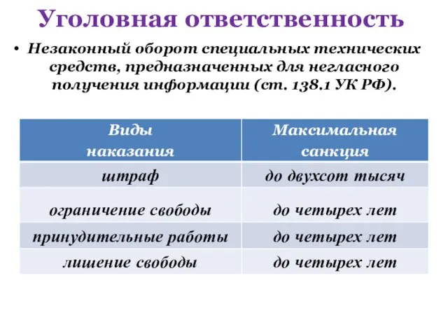 Уголовная ответственность Незаконный оборот специальных технических средств, предназначенных для негласного получения информации (ст. 138.1 УК РФ).