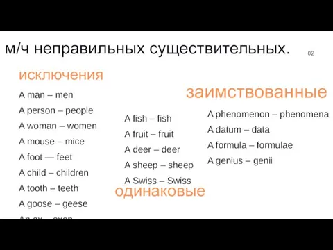 м/ч неправильных существительных. 02 исключения A man – men A person