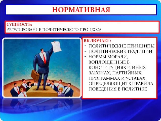 НОРМАТИВНАЯ СУЩНОСТЬ: РЕГУЛИРОВАНИЕ ПОЛИТИЧЕСКОГО ПРОЦЕССА ВКЛЮЧАЕТ: ПОЛИТИЧЕСКИЕ ПРИНЦИПЫ ПОЛИТИЧЕСКИЕ ТРАДИЦИИ НОРМЫ