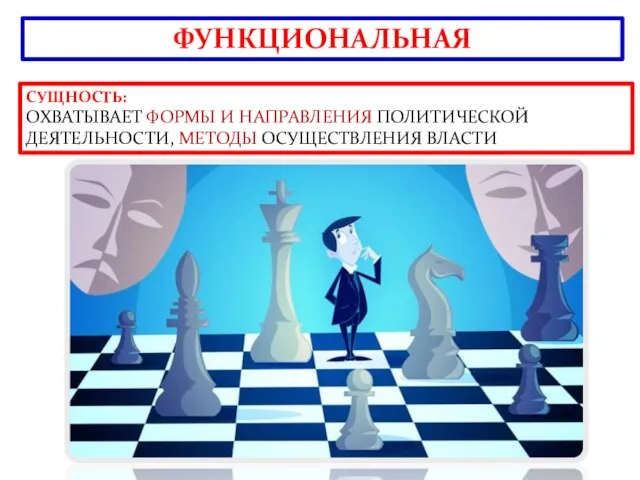 ФУНКЦИОНАЛЬНАЯ СУЩНОСТЬ: ОХВАТЫВАЕТ ФОРМЫ И НАПРАВЛЕНИЯ ПОЛИТИЧЕСКОЙ ДЕЯТЕЛЬНОСТИ, МЕТОДЫ ОСУЩЕСТВЛЕНИЯ ВЛАСТИ