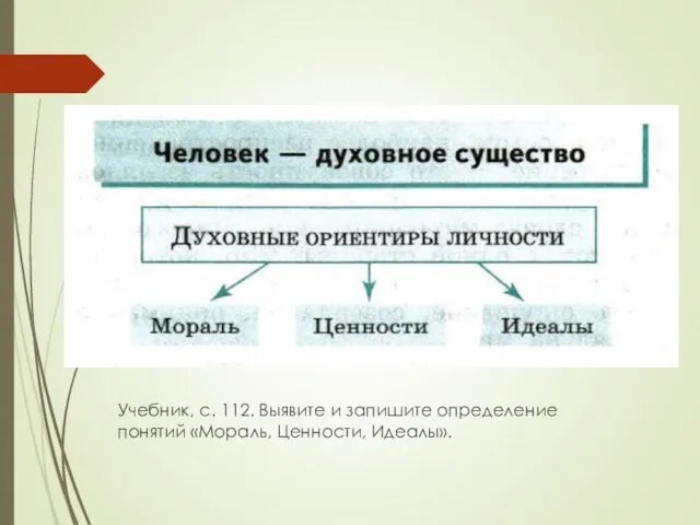 Учебник, с. 112. Выявите и запишите определение понятий «Мораль, Ценности, Идеалы».