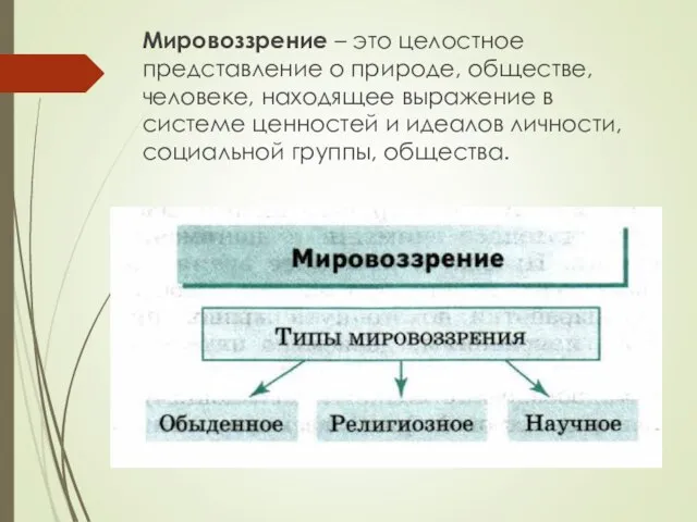 Мировоззрение – это целостное представление о природе, обществе, человеке, находящее выражение