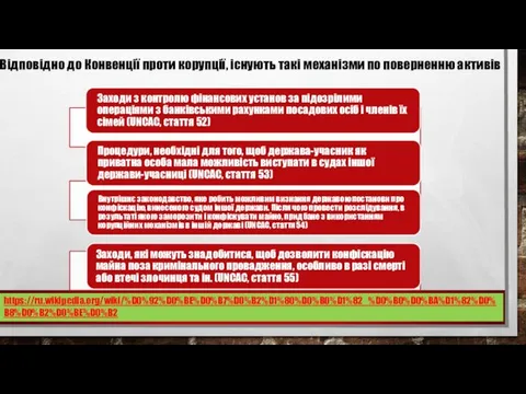 Відповідно до Конвенції проти корупції, існують такі механізми по поверненню активів https://ru.wikipedia.org/wiki/%D0%92%D0%BE%D0%B7%D0%B2%D1%80%D0%B0%D1%82_%D0%B0%D0%BA%D1%82%D0%B8%D0%B2%D0%BE%D0%B2