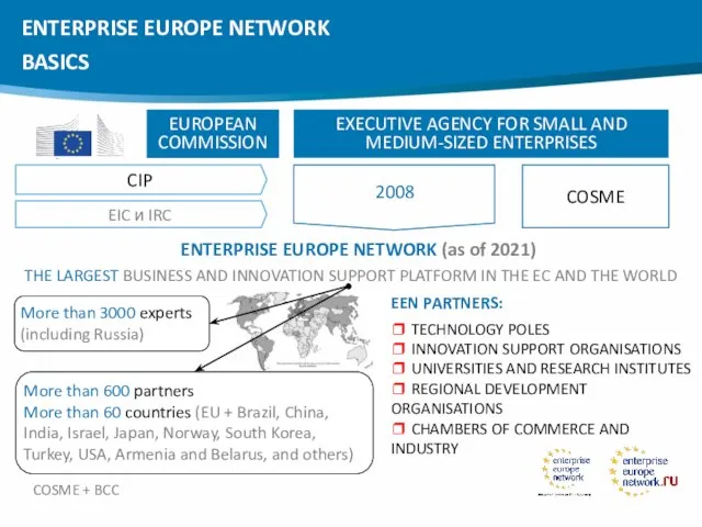 ENTERPRISE EUROPE NETWORK BASICS COSME THE LARGEST BUSINESS AND INNOVATION SUPPORT