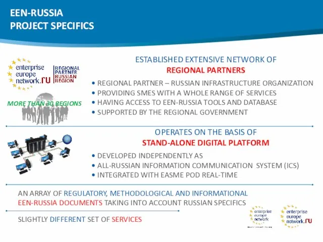 AN ARRAY OF REGULATORY, METHODOLOGICAL AND INFORMATIONAL EEN-RUSSIA DOCUMENTS TAKING INTO