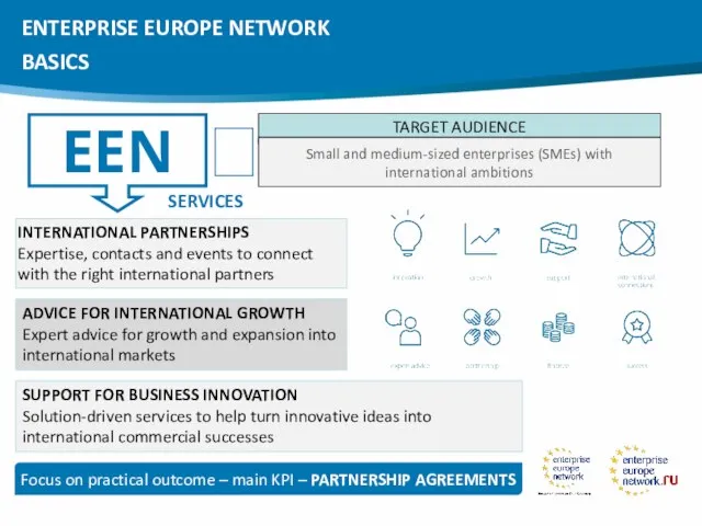 EEN INTERNATIONAL PARTNERSHIPS Expertise, contacts and events to connect with the