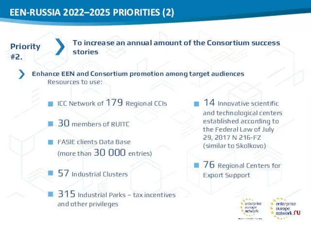 To increase an annual amount of the Consortium success stories Priority