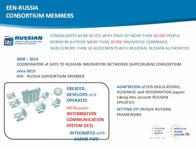 EEN-RUSSIA CONSORTIUM MEMBERS 2008 – 2014 COORDINATOR of GATE TO RUSSIAN