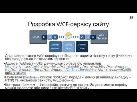 Розробка WCF-сервісу сайту Для використання WCF-сервісу необхідно створити кінцеву точку (Endpoint),