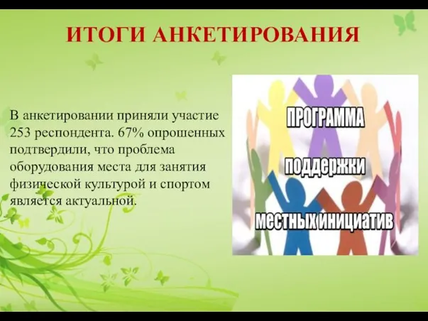 ИТОГИ АНКЕТИРОВАНИЯ В анкетировании приняли участие 253 респондента. 67% опрошенных подтвердили,