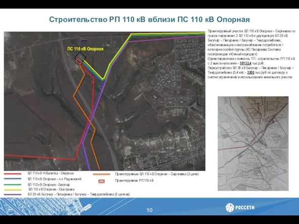 Строительство РП 110 кВ вблизи ПС 110 кВ Опорная ПС 110