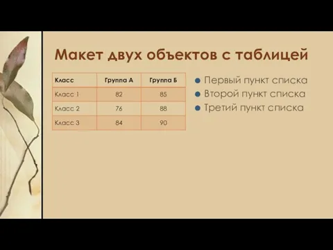 Макет двух объектов с таблицей Первый пункт списка Второй пункт списка Третий пункт списка