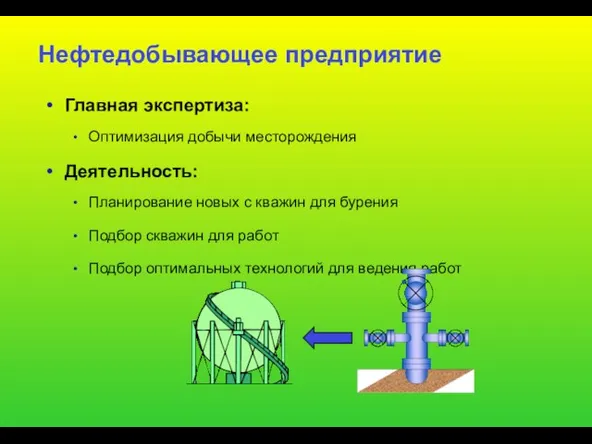 Нефтедобывающее предприятие Главная экспертиза: Оптимизация добычи месторождения Деятельность: Планирование новых с