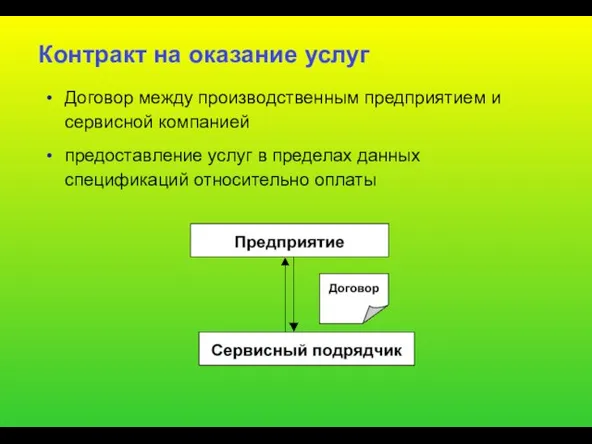 Контракт на оказание услуг Договор между производственным предприятием и сервисной компанией