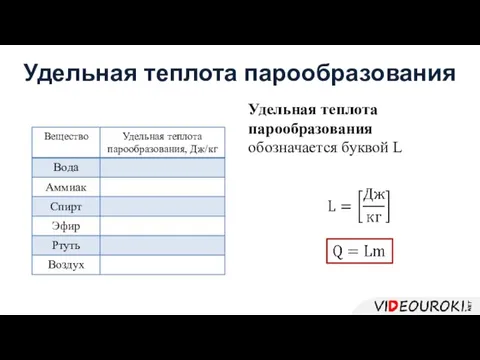 Удельная теплота парообразования обозначается буквой L Удельная теплота парообразования