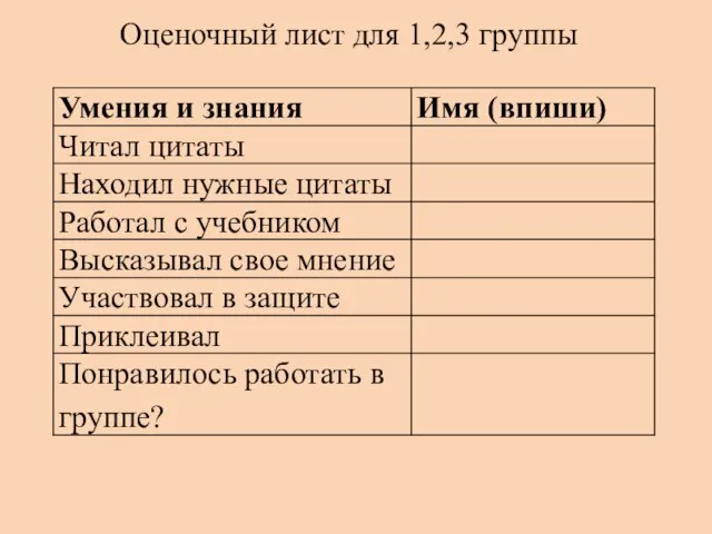 Оценочный лист для 1,2,3 группы