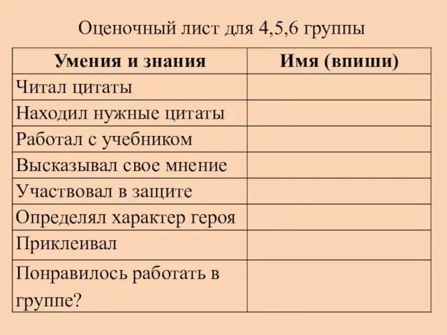 Оценочный лист для 4,5,6 группы