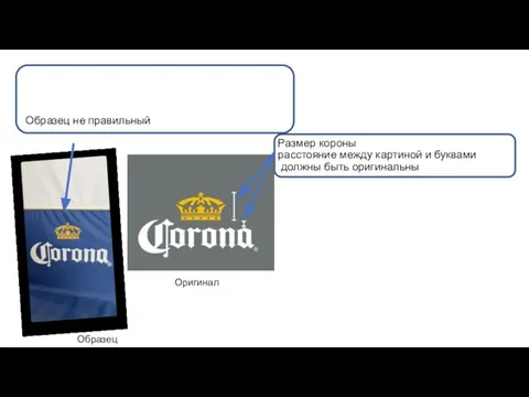 ル ル Образец не правильный Размер короны расстояние между картиной и
