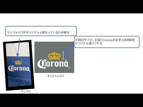 サンプルロゴがオリジナルと異なっているため修正 王冠のサイズ、王冠とCoronaの文字との間隔を オリジナル通りにする ル ル サンプル オリジナルロゴ