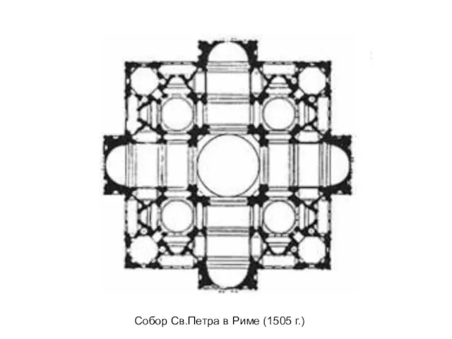 Собор Св.Петра в Риме (1505 г.)