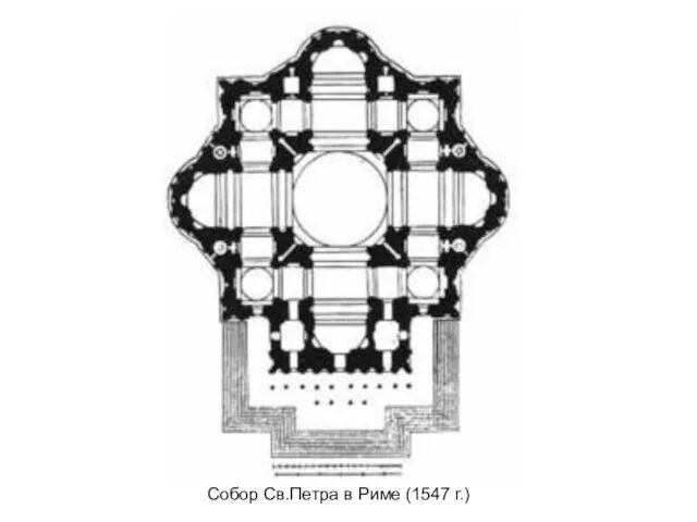 Собор Св.Петра в Риме (1547 г.)