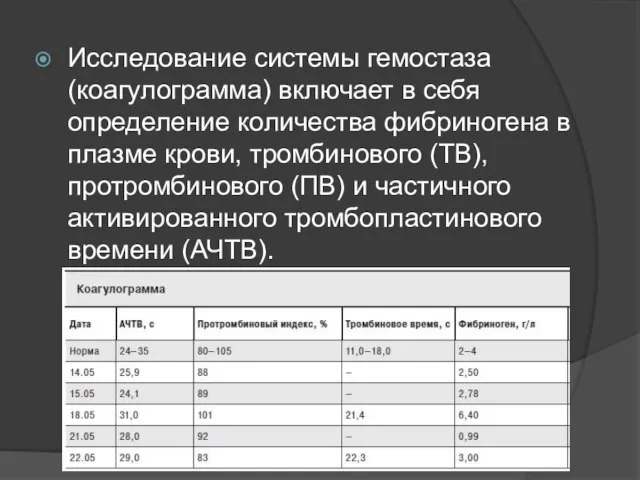 Исследование системы гемостаза (коагулограмма) включает в себя определение количества фибриногена в