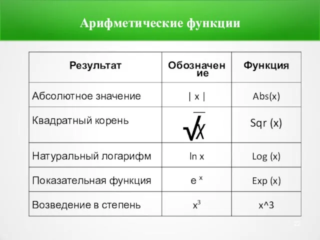 Арифметические функции