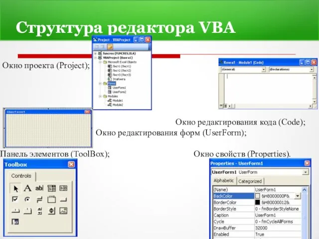 Структура редактора VBA Окно проекта (Project); Окно редактирования кода (Code); Окно