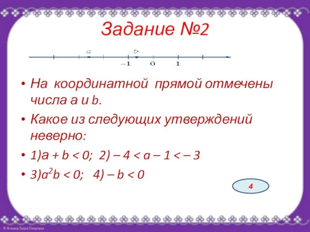 Задание №2 На координатной прямой отмечены числа а и b. Какое