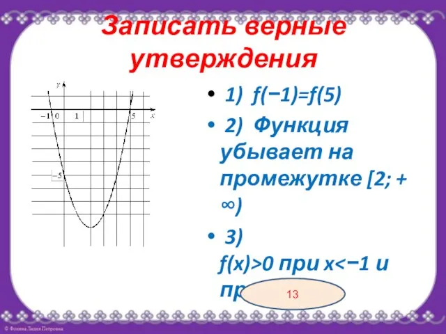 Записать верные утверждения 1) f(−1)=f(5) 2) Функция убывает на промежутке [2;