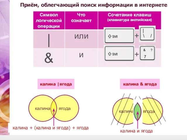 калина + (калина и ягода) + ягода калина |ягода калина &