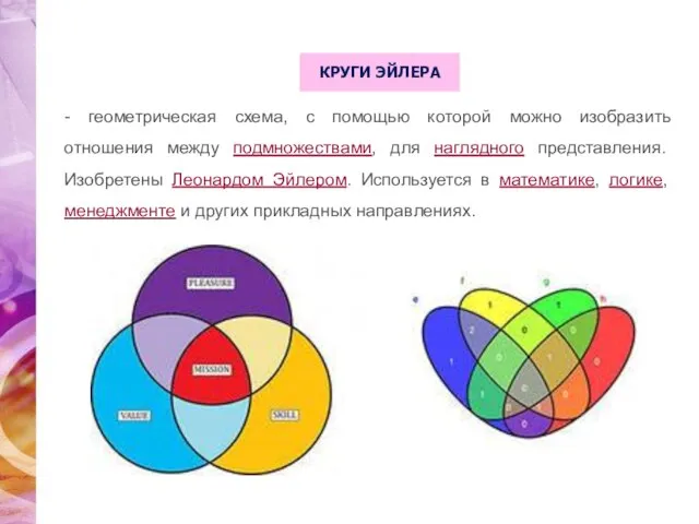 КРУГИ ЭЙЛЕРА - геометрическая схема, с помощью которой можно изобразить отношения