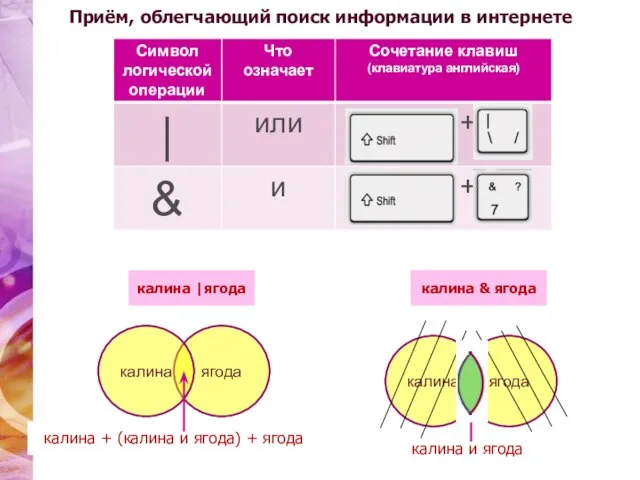 калина + (калина и ягода) + ягода калина |ягода калина &