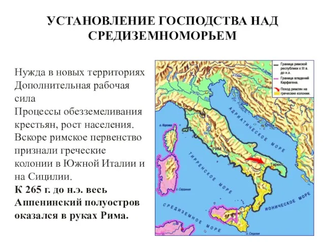 УСТАНОВЛЕНИЕ ГОСПОДСТВА НАД СРЕДИЗЕМНОМОРЬЕМ Нужда в новых территориях Дополнительная рабочая сила