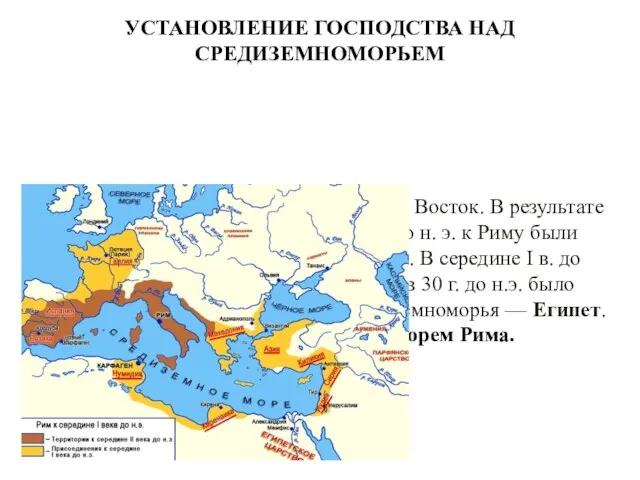 УСТАНОВЛЕНИЕ ГОСПОДСТВА НАД СРЕДИЗЕМНОМОРЬЕМ Римляне обратили свои устремления на Восток. В