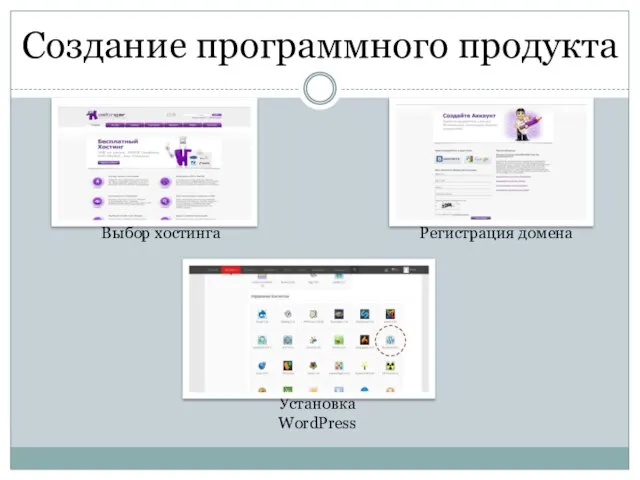 Создание программного продукта Выбор хостинга Регистрация домена Установка WordPress
