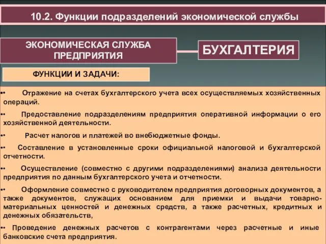 ЭКОНОМИЧЕСКАЯ СЛУЖБА ПРЕДПРИЯТИЯ 10.2. Функции подразделений экономической службы ФУНКЦИИ И ЗАДАЧИ: