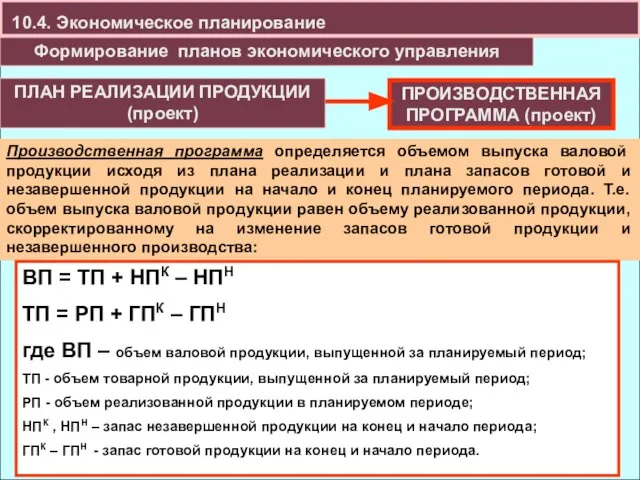 10.4. Экономическое планирование Формирование планов экономического управления Производственная программа определяется объемом