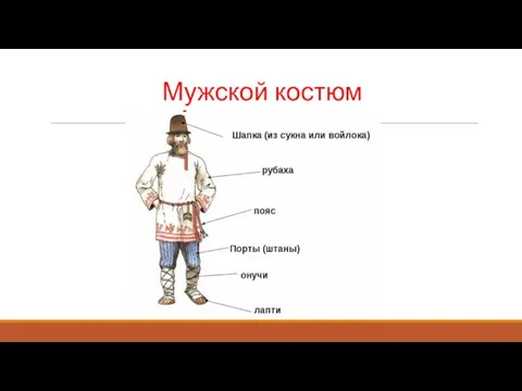 Мужской костюм