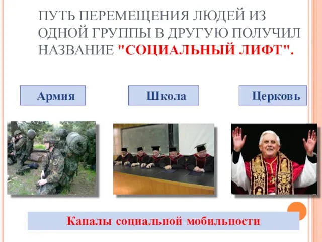 ПУТЬ ПЕРЕМЕЩЕНИЯ ЛЮДЕЙ ИЗ ОДНОЙ ГРУППЫ В ДРУГУЮ ПОЛУЧИЛ НАЗВАНИЕ "СОЦИАЛЬНЫЙ