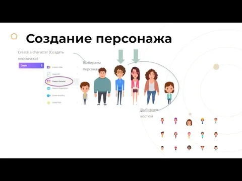 Создание персонажа Create a character (Создать персонажа) Выбираем персонажа Выбираем костюм