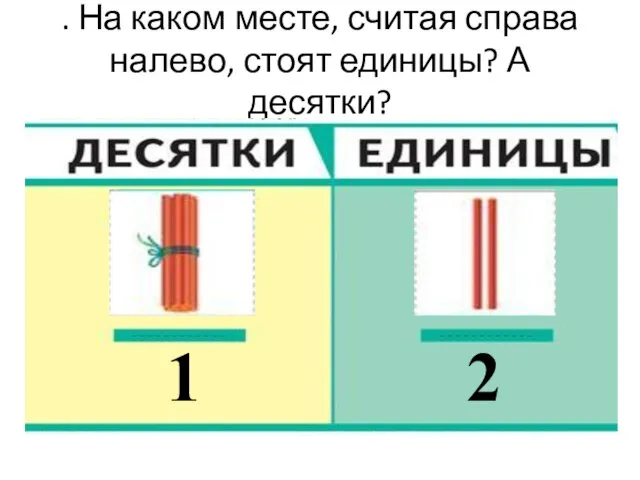 . На каком месте, считая справа налево, стоят единицы? А десятки? 1 2